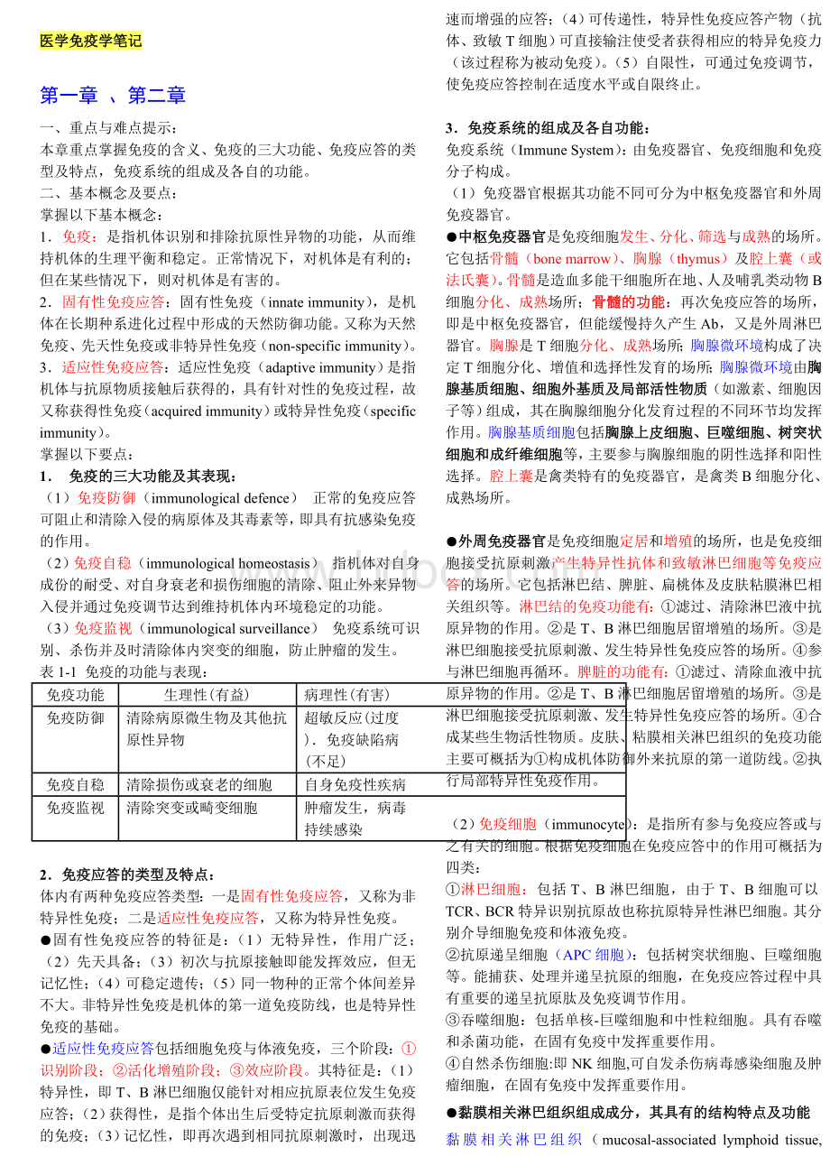 医学免疫学笔记改的.doc