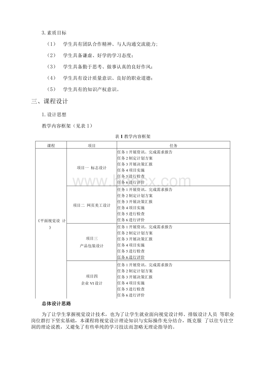 教学能力大赛获奖作品-课程标准(WORD版)对标教学实施报告.docx_第3页