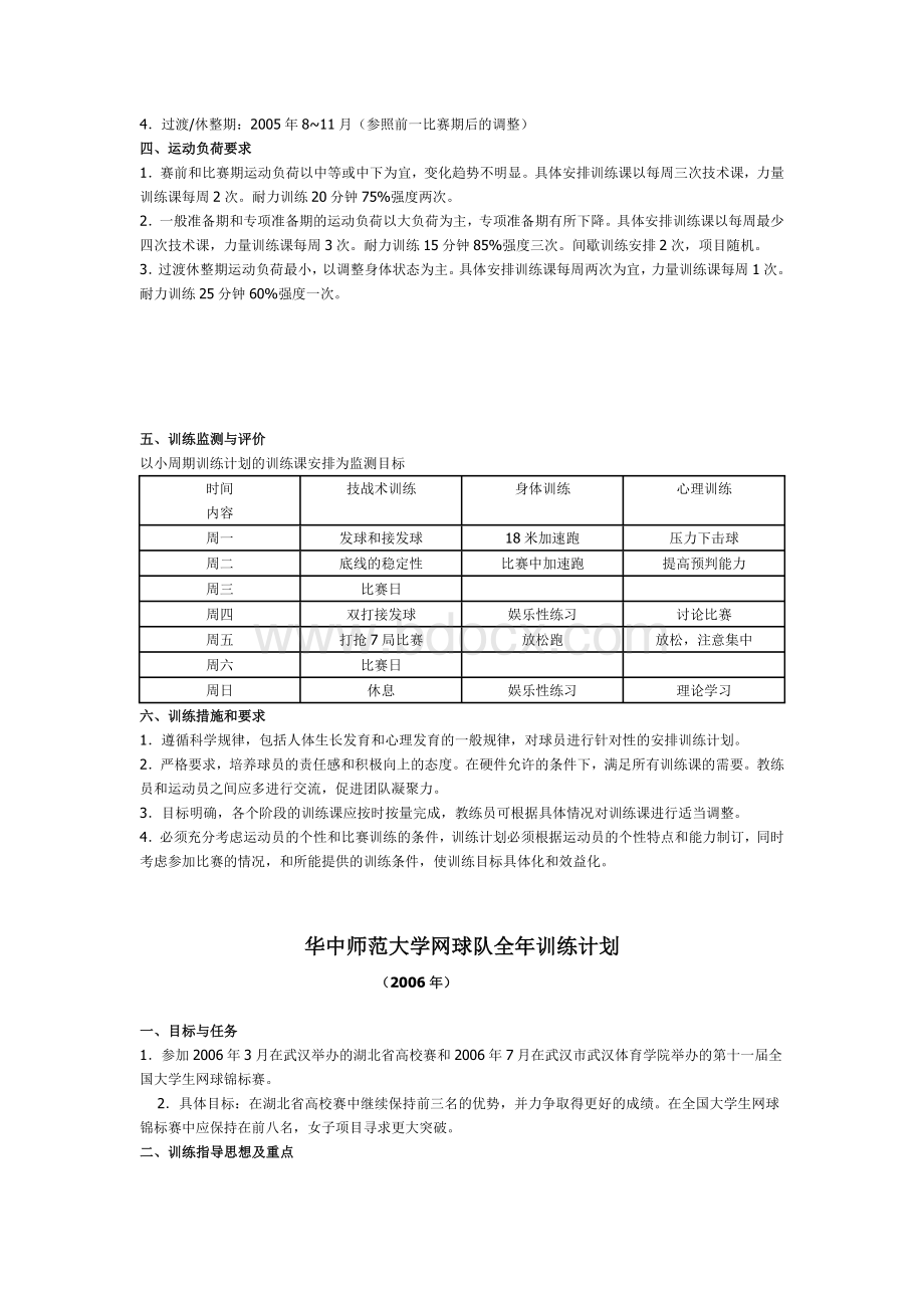 网球全年训练计划.doc_第3页