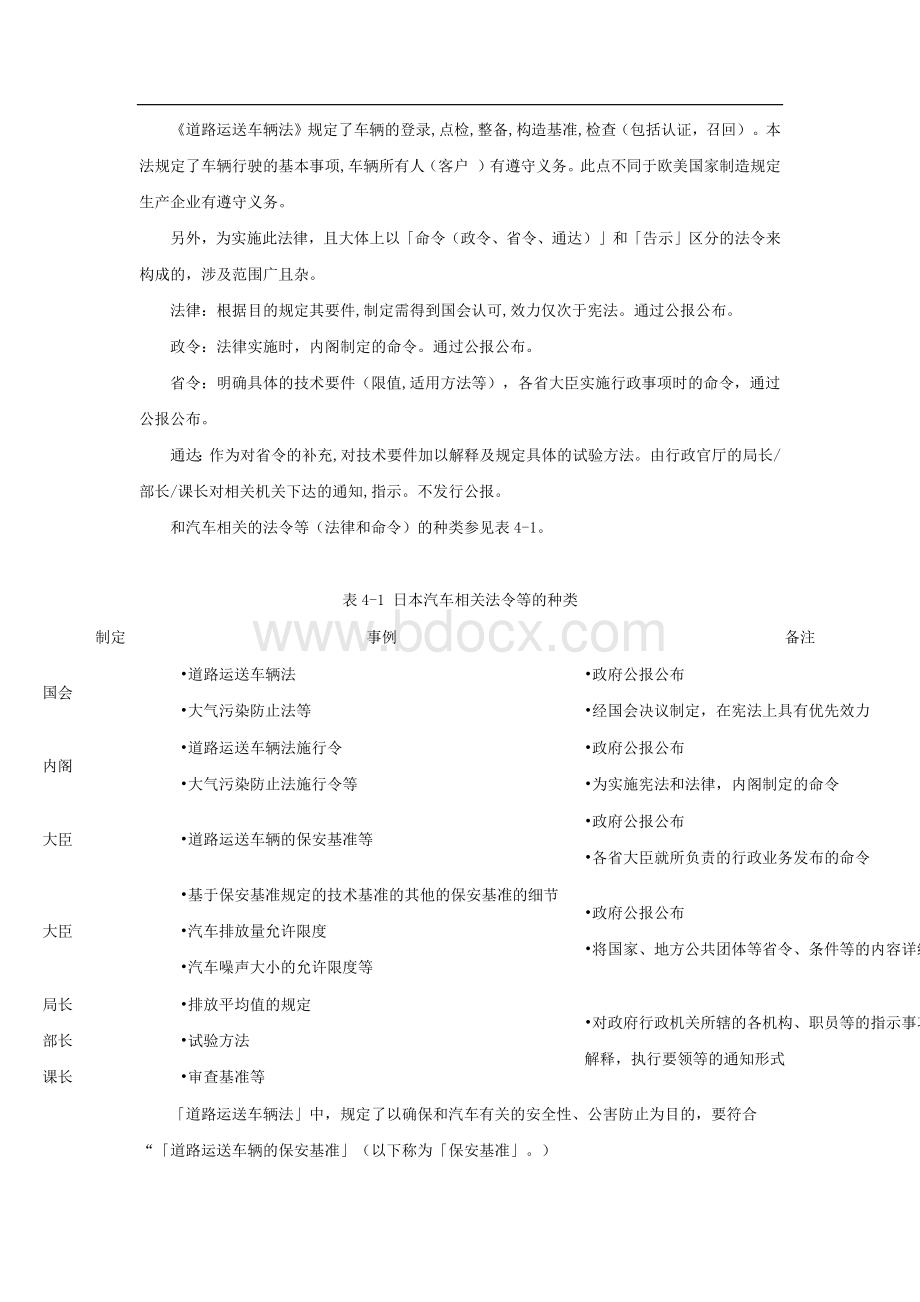 日本法律法规及主要认证制度.docx_第2页