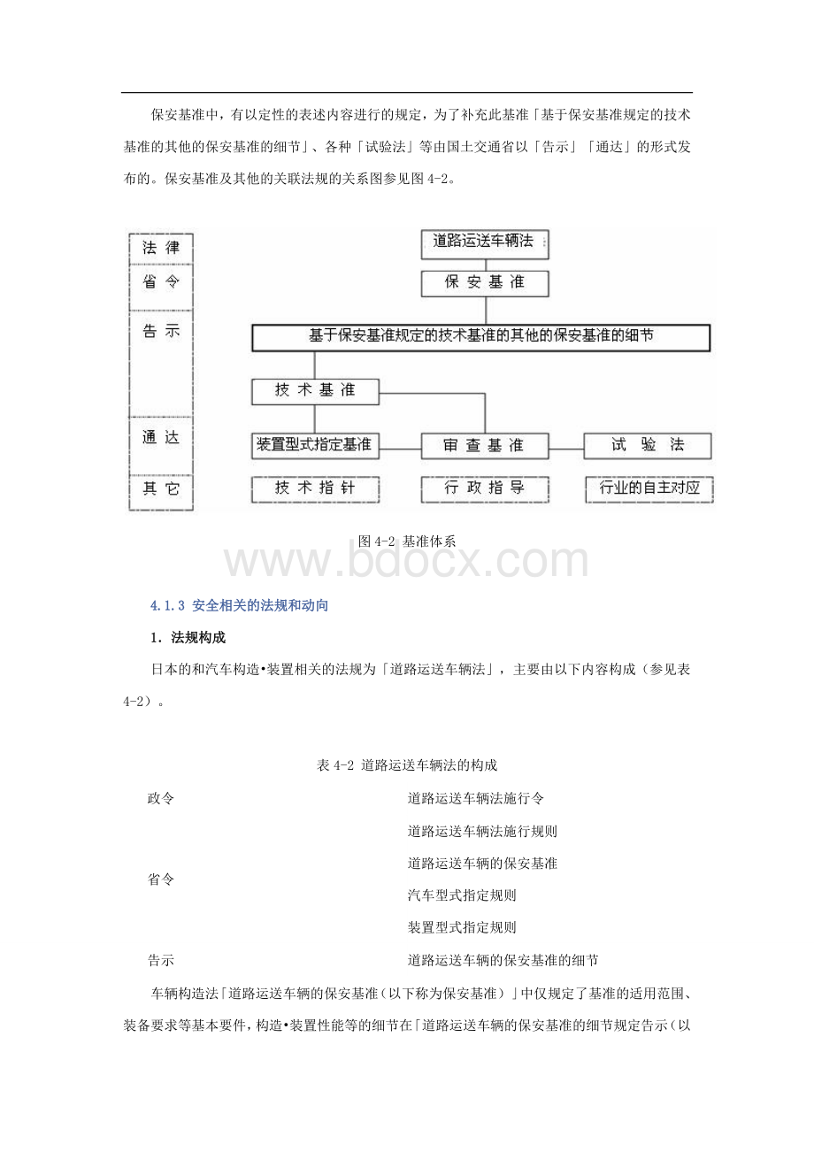 日本法律法规及主要认证制度.docx_第3页