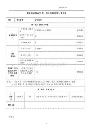 邀请招标评标评分表文档格式.doc