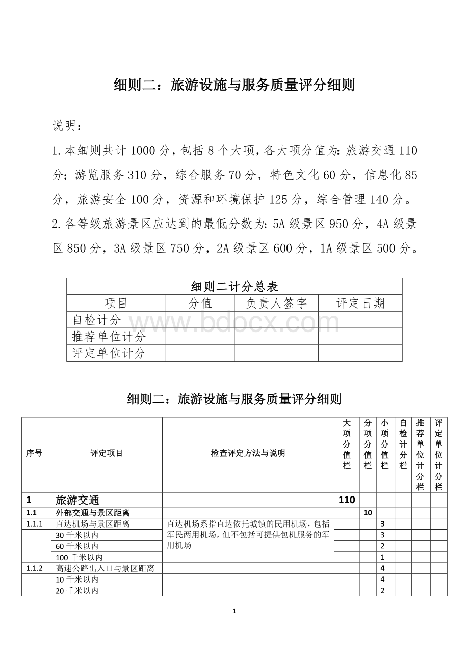 旅游设施与服务质量评分细则(新标准)(1)Word格式文档下载.docx