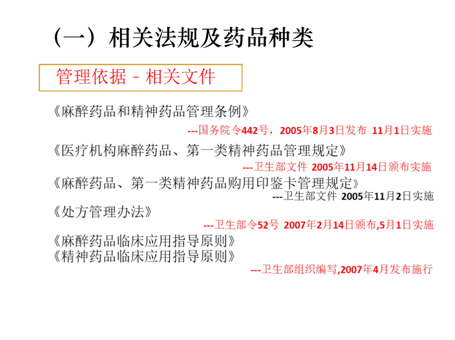 麻醉药品教学文案PPT资料.pptx_第3页