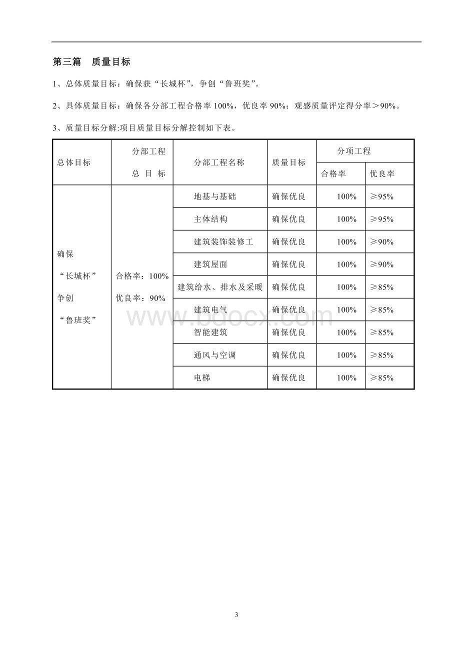 项目质量计划书样板Word下载.doc_第3页