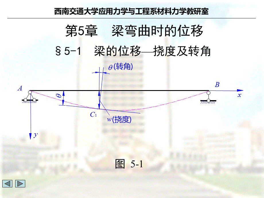 西南交大材料力学弯曲位移一PPT课件下载推荐.ppt_第1页