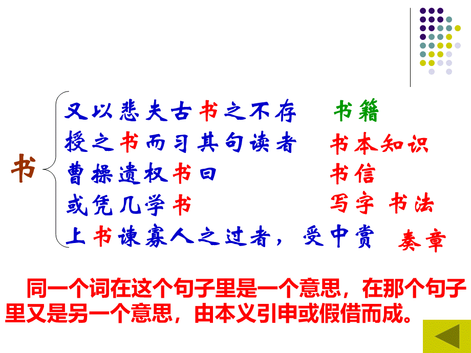 专转本文言文实词复习优质PPT.ppt_第2页