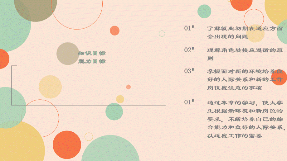 大学生就业指导第七章职业适应与职业发展PPT推荐.pptx_第2页