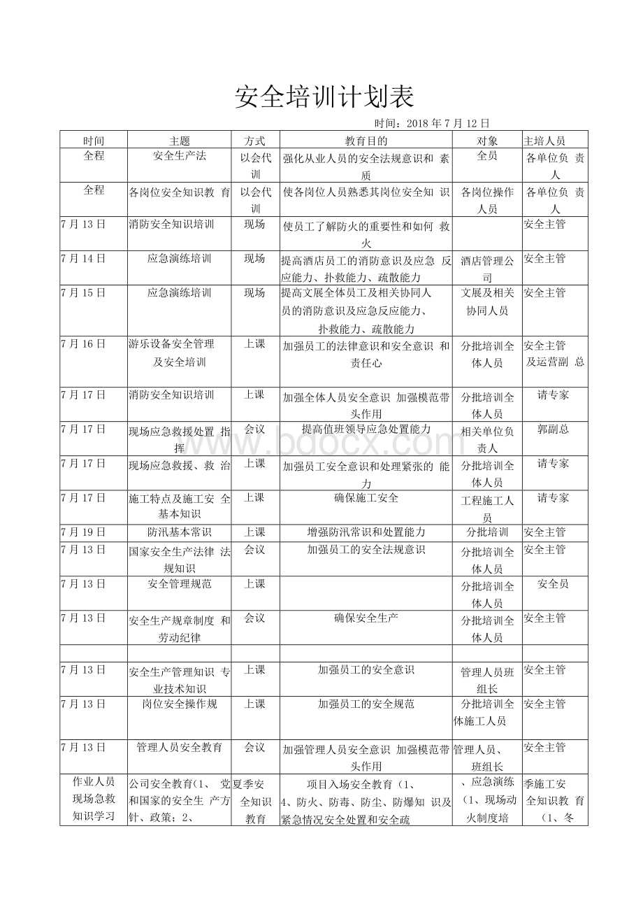 安全培训计划表.docx_第1页