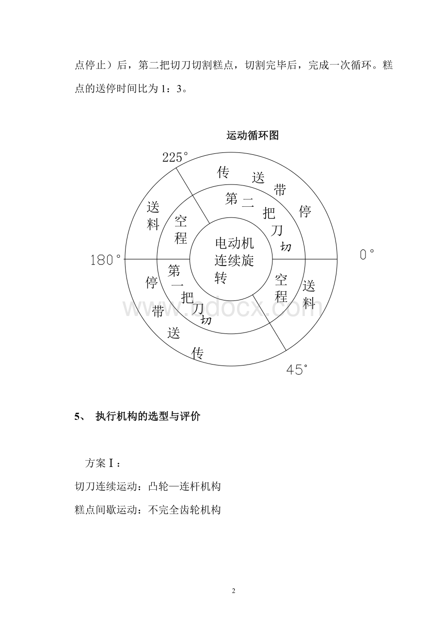 机械原理课程设计任务书糕点切片机.doc_第2页