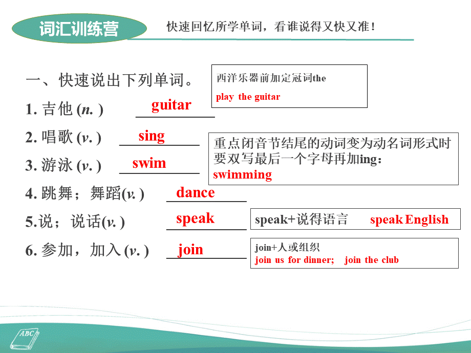 英语七年级下册Unit1单元总复习课件新人教版PPT文档格式.ppt_第3页