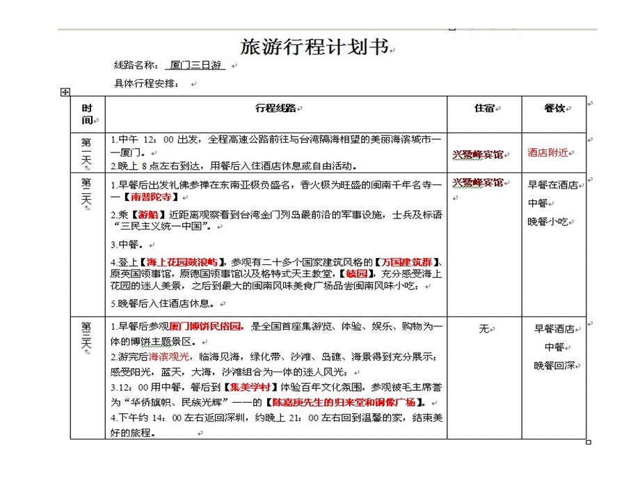 小学四年级作文布局谋篇教学.ppt_第3页