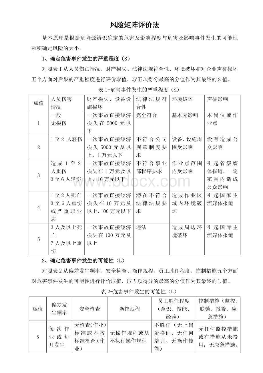 风险矩阵评价法(R=LS)Word格式文档下载.doc