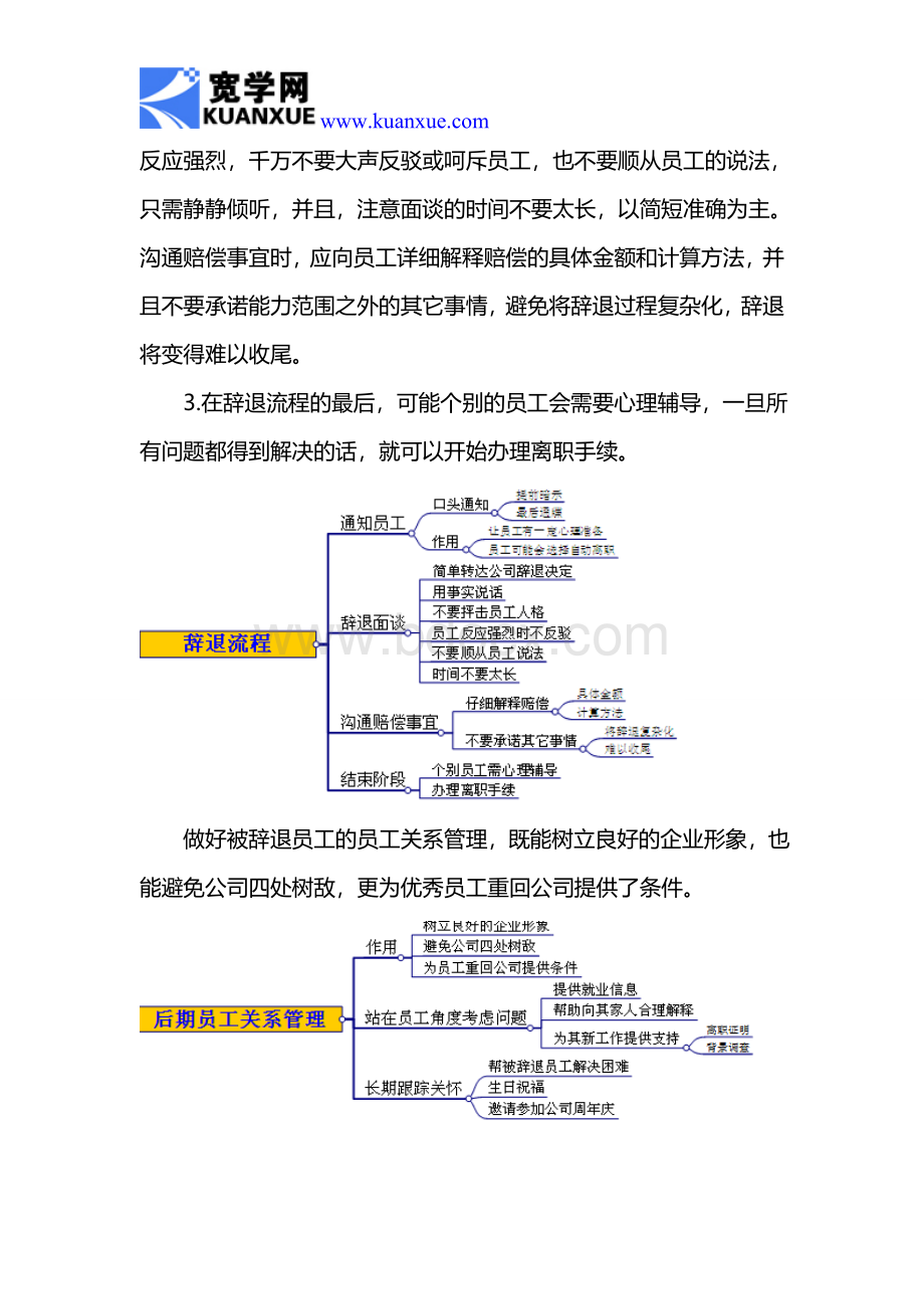 如何制定完善的辞退员工解决方案.doc_第3页