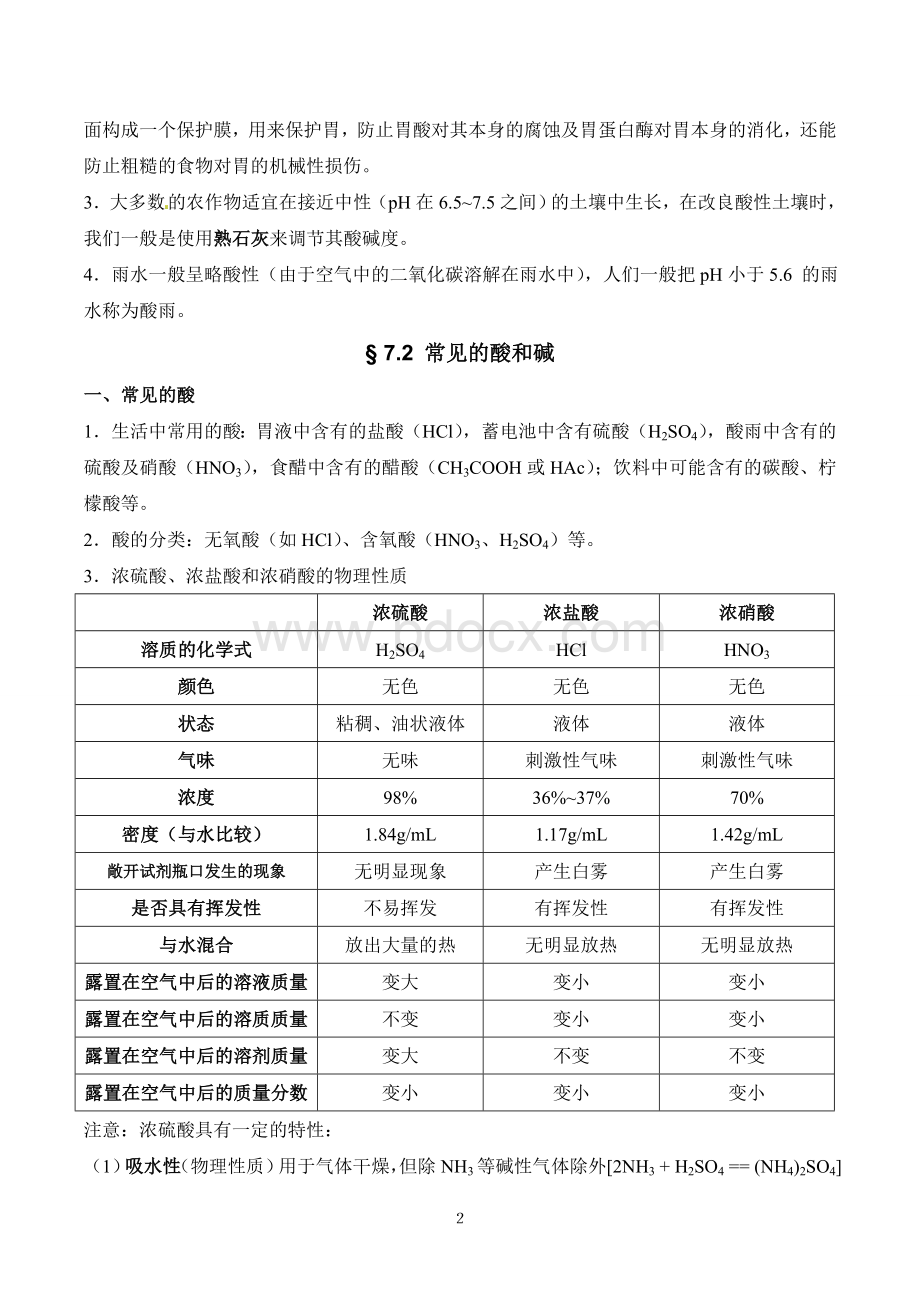 初三化学酸碱盐知识点(最全整理版)Word文档格式.doc_第3页