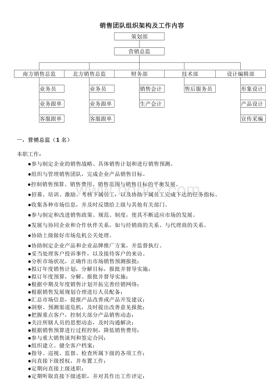 销售团队组织构架.doc_第1页