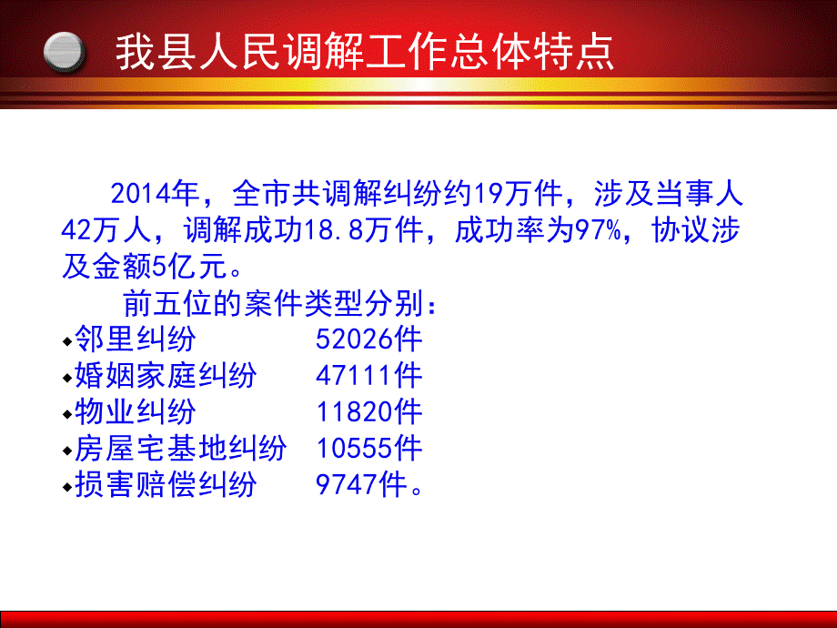 人民调解课件.ppt_第3页