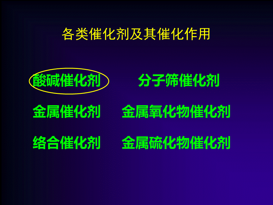 绿色催化剂介绍PPT课件.ppt_第3页