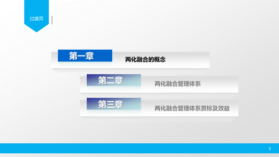 两化融合管理体系基本知识培训PPT文档格式.pptx_第3页