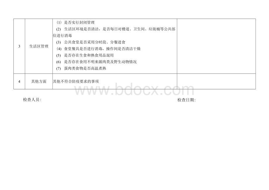 建设工程疫情防控专项检查表Word文档格式.docx_第2页