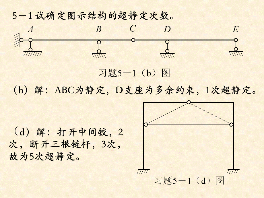 结构力学第五章习题参考解答PPT格式课件下载.ppt_第2页