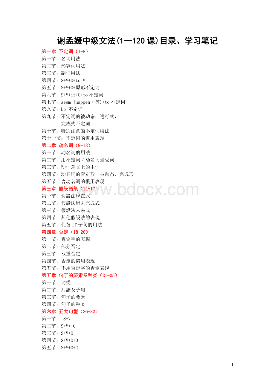 谢孟媛中级文法(1—120课)目录、学习笔记--详细精准、值得收藏.doc