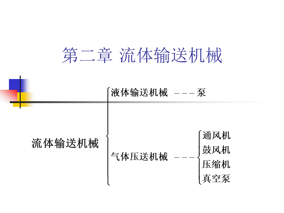 化工原理课件(天大版)第二章-流体输送机械优质PPT.ppt_第1页