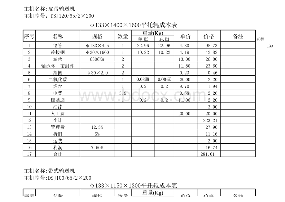 托辊价格表预算.xls