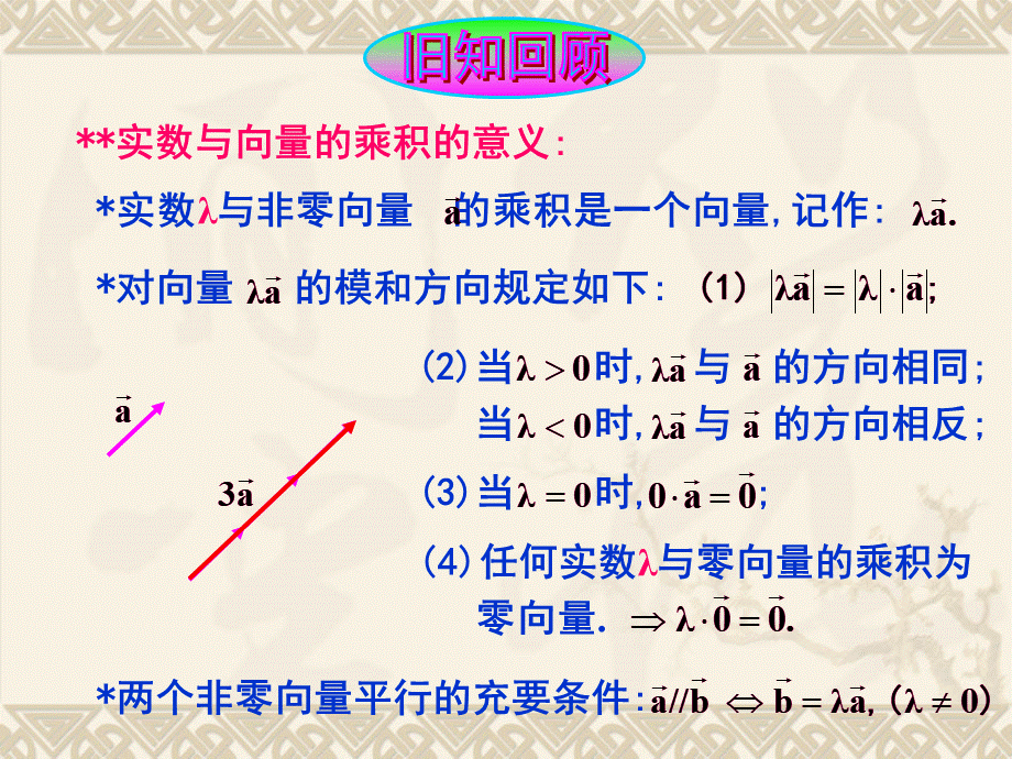 8.1向量的坐标表示及其运算.ppt_第2页