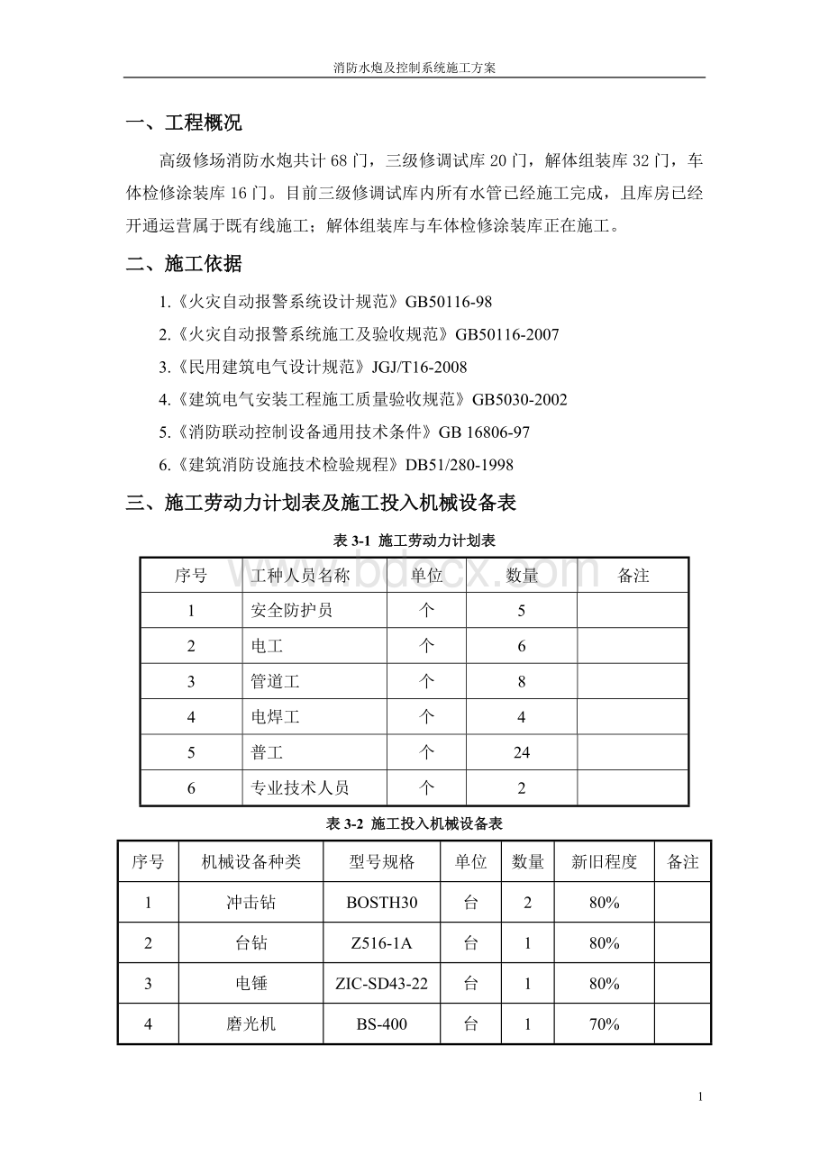 消防水炮施工组织设计Word下载.doc_第3页