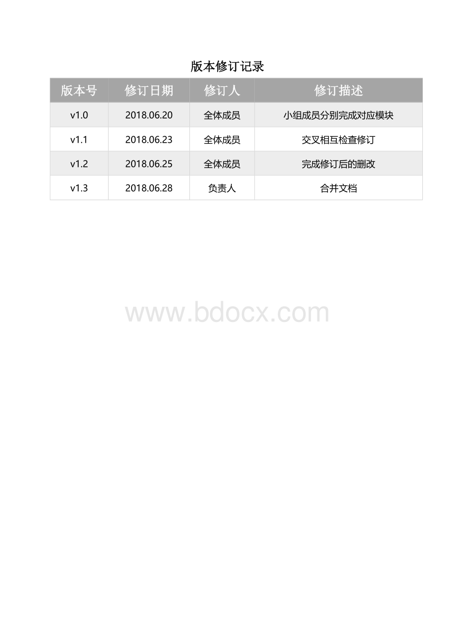 百词斩产品需求分析PRD文档.docx_第2页