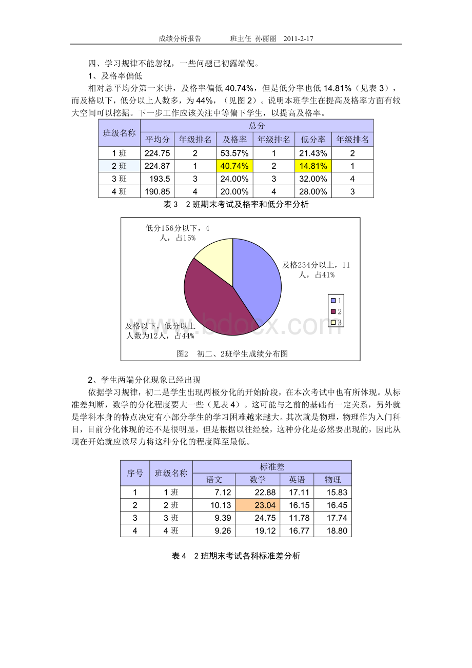 考试成绩分析报告精选可编辑.DOCX_第2页