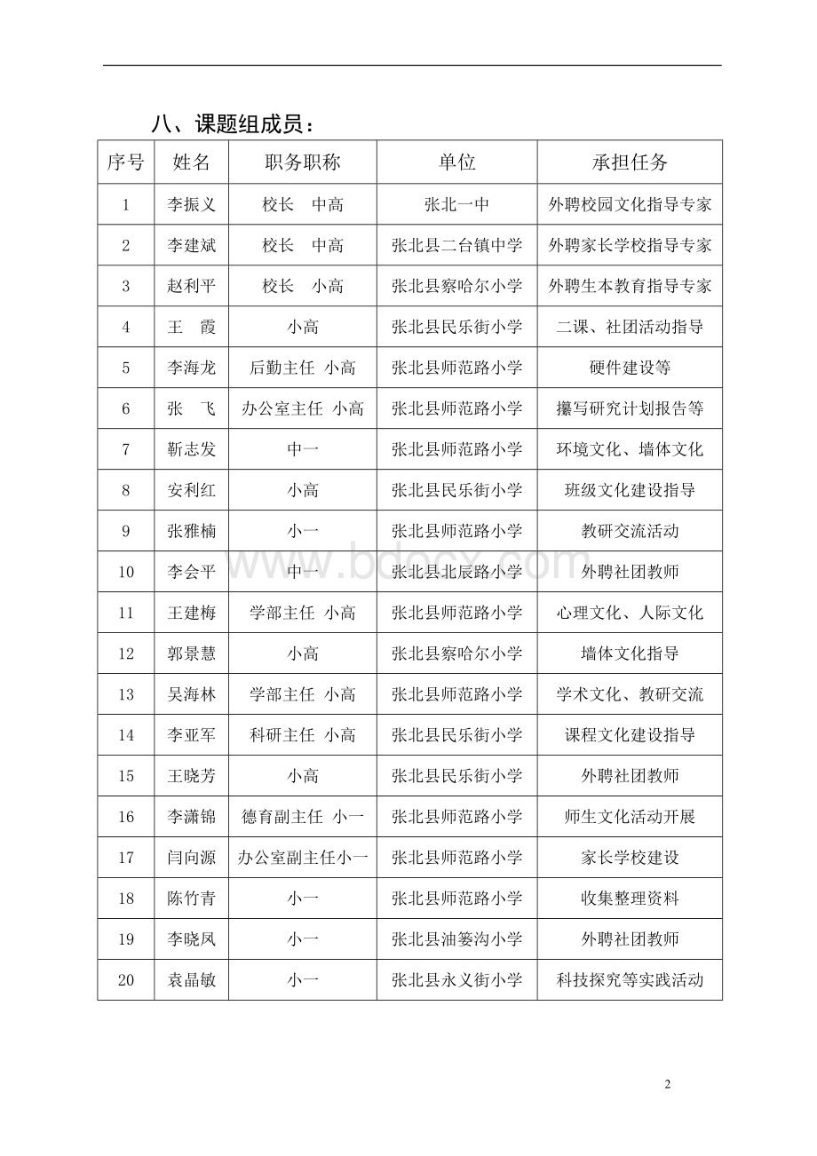 《构建特色文化-打造“人文、生态、活力”校园实践研究》结题报告文档格式.doc_第2页