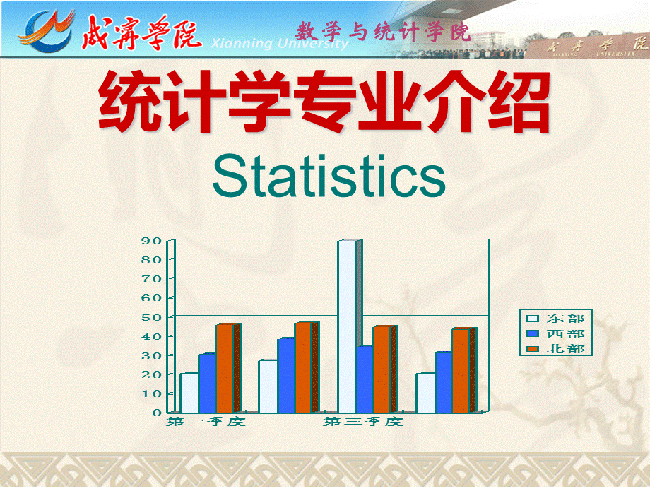 统计学专业思想教育优质PPT.ppt_第1页