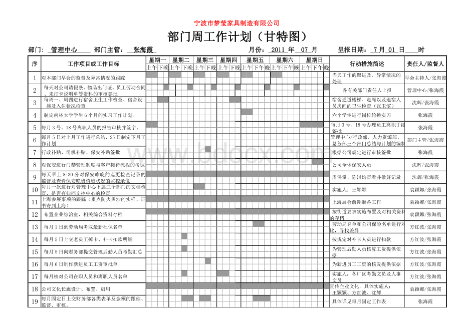 部门周工作计划甘特图--模板.doc_第1页