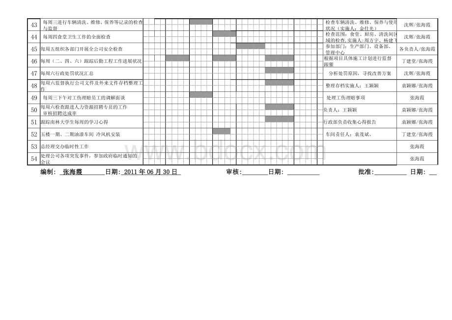 部门周工作计划甘特图--模板.doc_第3页