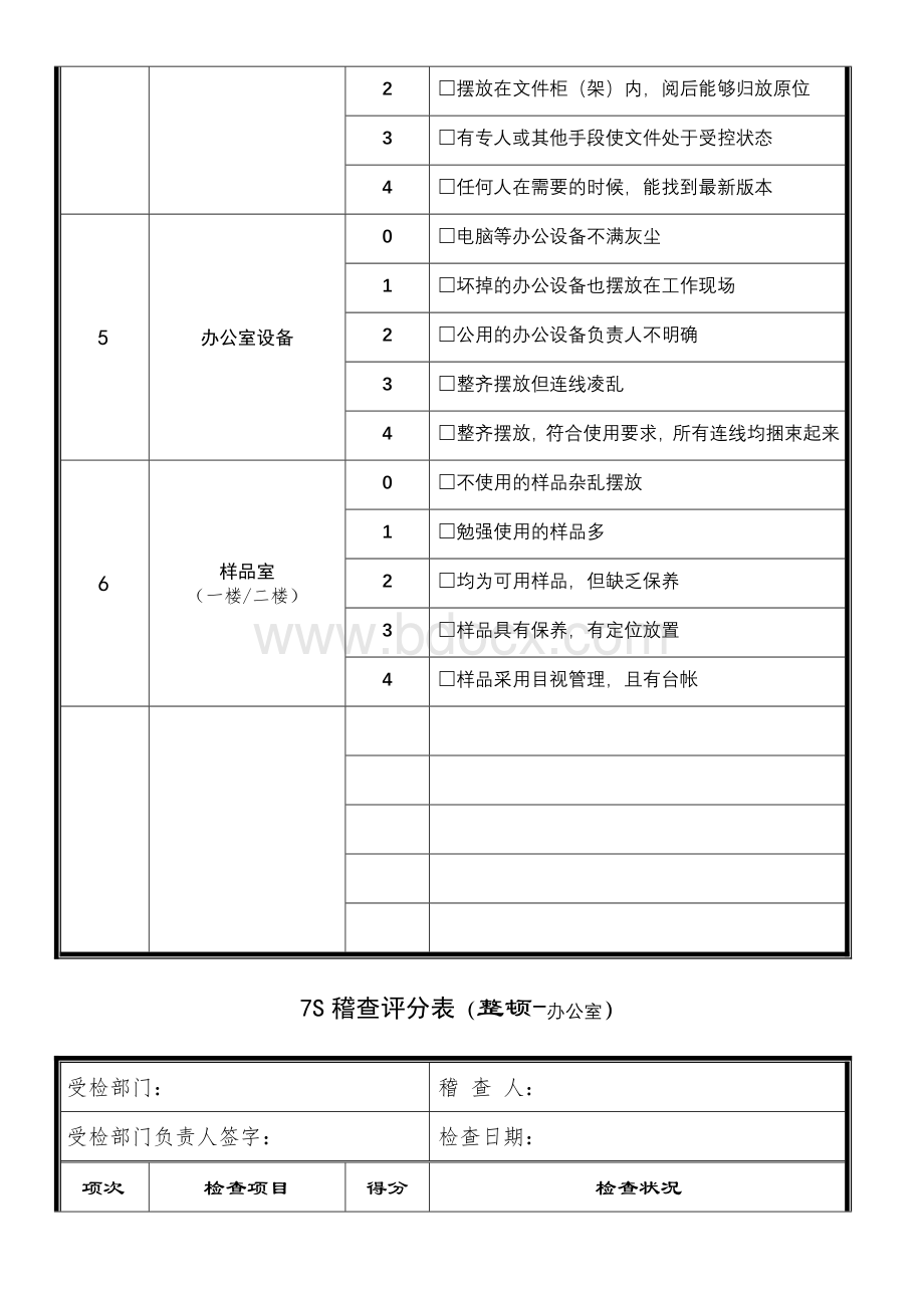 5s评分表办公室.doc_第2页