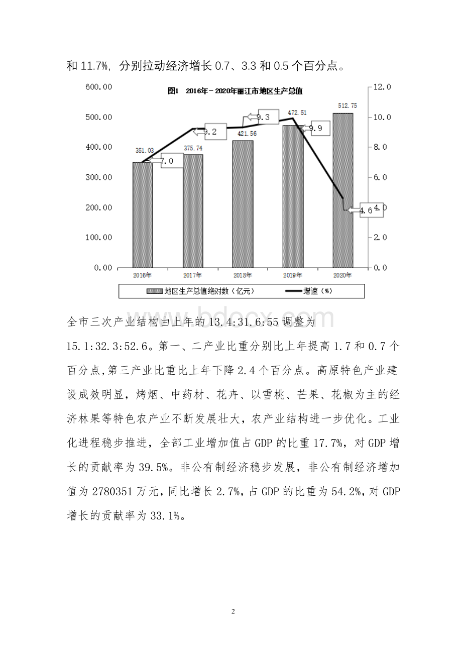 丽江市国民经济和社会发展统计公报Word文档格式.doc_第2页