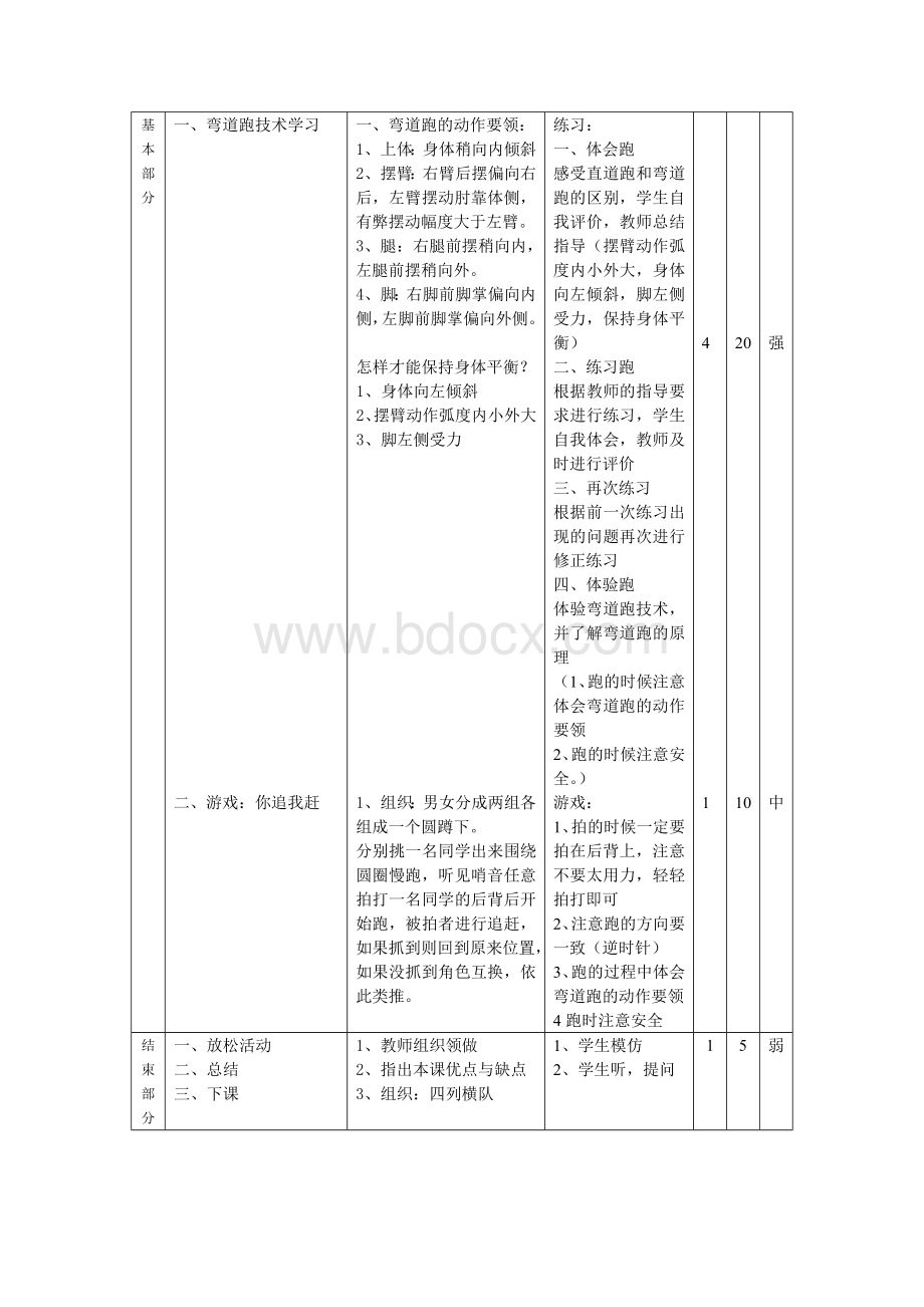 小学五年级《弯道跑教案》Word文档下载推荐.doc_第2页