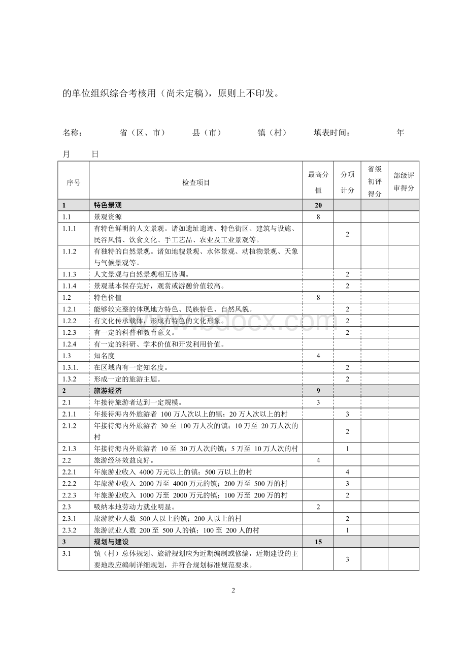 附件：《全国特色景观旅游名镇（村）评级体系及说明》.docx_第2页