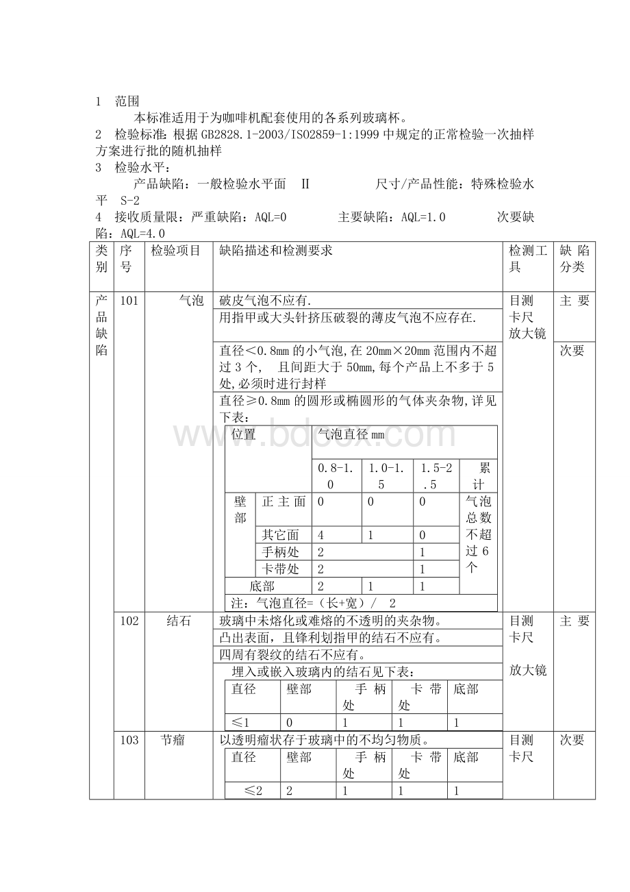 玻璃杯检验标准.doc