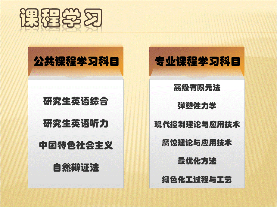 研究生年终汇报总结.ppt_第3页