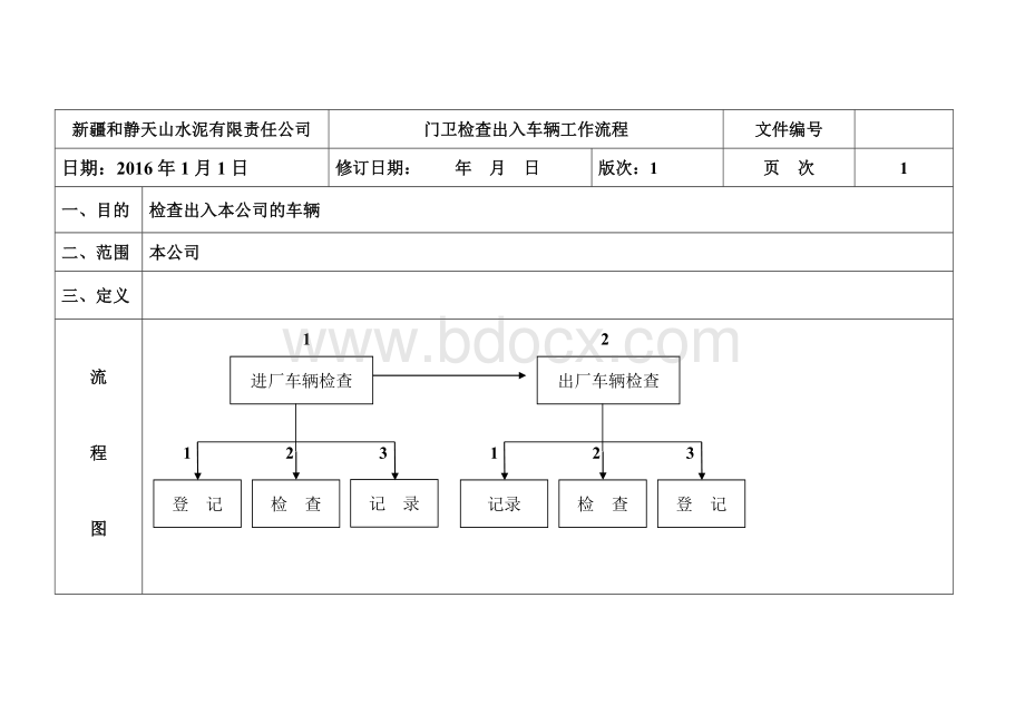 门卫检查出入车辆工作流程Word文档格式.doc