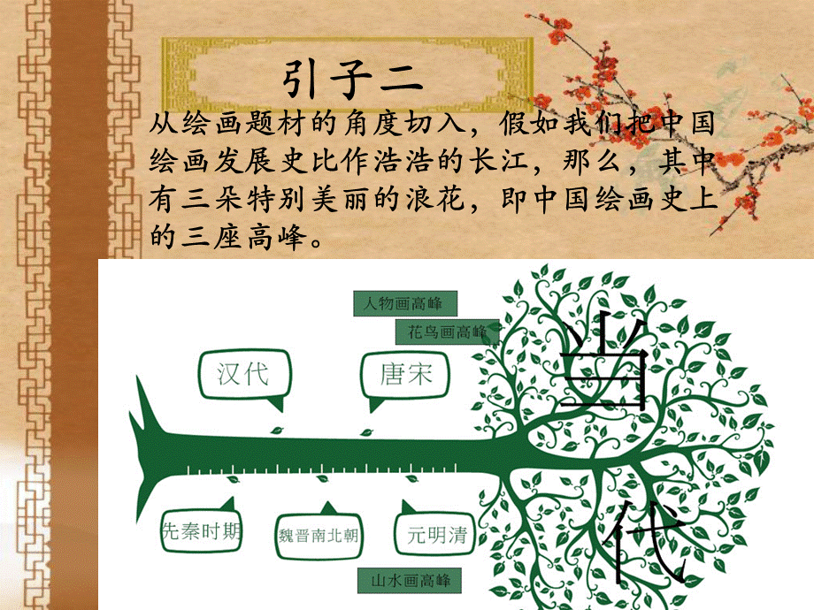 中国画的发展史ppt课件PPT推荐.ppt_第3页