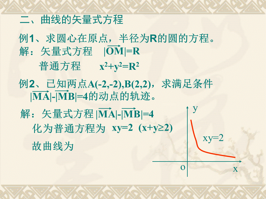 第二章 轨迹与方程优质PPT.ppt_第3页