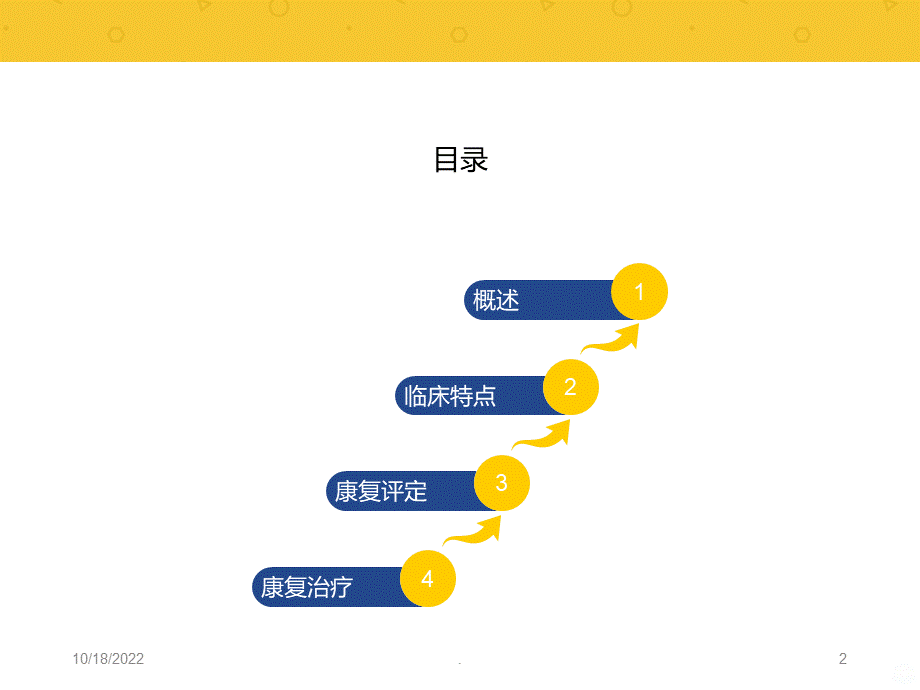 关节挛缩PPT课件PPT文件格式下载.ppt_第2页