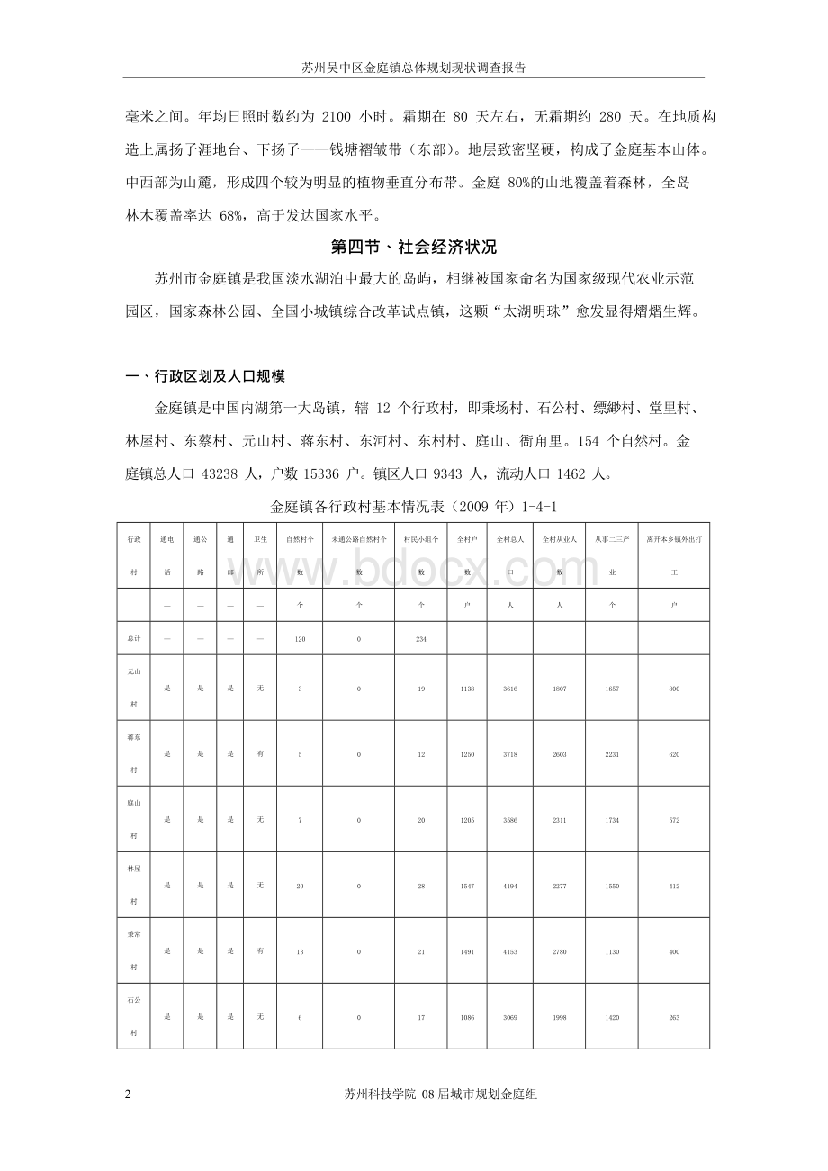 苏州吴中区金庭镇总体规划现状调查报告.docx_第2页