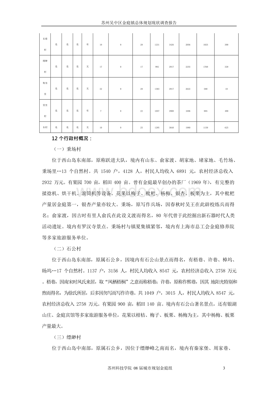 苏州吴中区金庭镇总体规划现状调查报告.docx_第3页