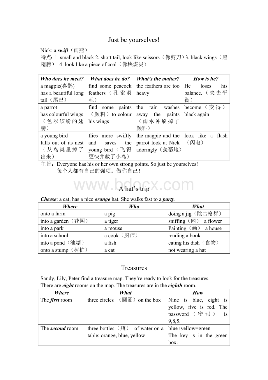 跟上兔子绘本四年级下内容整理.doc_第1页