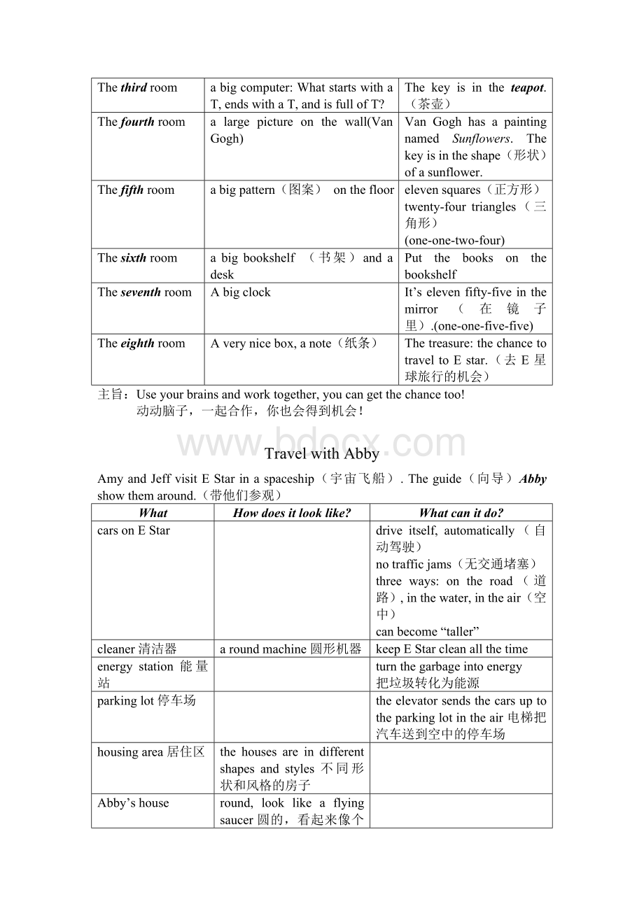 跟上兔子绘本四年级下内容整理.doc_第2页